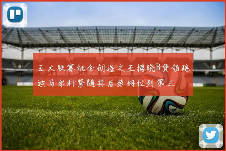 五大联赛机会创造之王揭晓B费领跑迪马尔科紧随其后劳姆位列第三